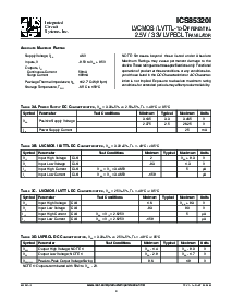 浏览型号ICS85320AMIT的Datasheet PDF文件第3页
