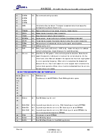 浏览型号AN983B的Datasheet PDF文件第16页