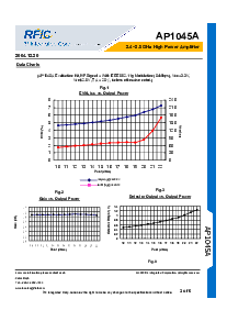 浏览型号AP1045A的Datasheet PDF文件第3页