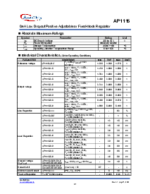 浏览型号AP1115BV35L的Datasheet PDF文件第3页