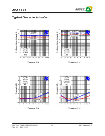 浏览型号APA4835的Datasheet PDF文件第14页