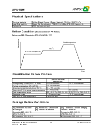 浏览型号APA4801KI-TR的Datasheet PDF文件第13页