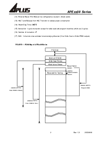 浏览型号APE3108的Datasheet PDF文件第3页
