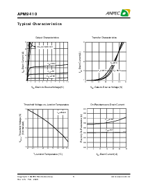 ͺ[name]Datasheet PDFļ3ҳ