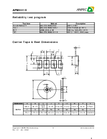 浏览型号APM4416KCTR的Datasheet PDF文件第8页