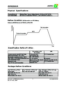 浏览型号APM2300A的Datasheet PDF文件第7页