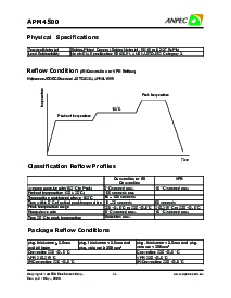浏览型号APM4500KC-TR的Datasheet PDF文件第11页