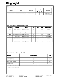 ͺ[name]Datasheet PDFļ2ҳ