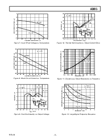 浏览型号AD815ARB-24的Datasheet PDF文件第5页