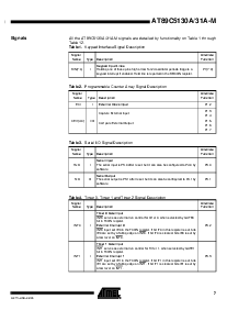 浏览型号AT89C5131A-S3SIM的Datasheet PDF文件第7页