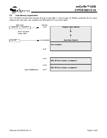 浏览型号CY7C63231A-SC的Datasheet PDF文件第12页