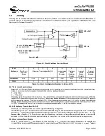 浏览型号CY7C63231A-SC的Datasheet PDF文件第14页