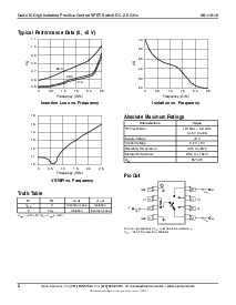 ͺ[name]Datasheet PDFļ2ҳ