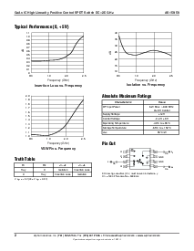 浏览型号AS158-59的Datasheet PDF文件第2页