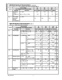 浏览型号LM340ASX-5.0的Datasheet PDF文件第4页