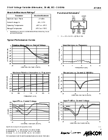 ͺ[name]Datasheet PDFļ2ҳ