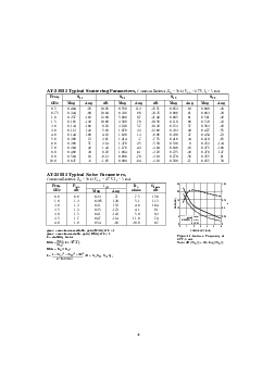 浏览型号AT-32032-TR1的Datasheet PDF文件第6页