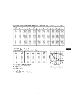 浏览型号AT-32032-TR1的Datasheet PDF文件第7页