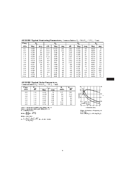 ͺ[name]Datasheet PDFļ9ҳ