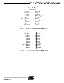 浏览型号AT17LV010-10JI的Datasheet PDF文件第3页