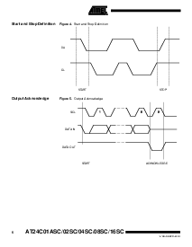 浏览型号AT24C01ASC-09PT的Datasheet PDF文件第6页