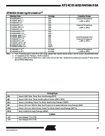浏览型号AT24C04-10PI-2.5的Datasheet PDF文件第15页