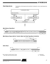 浏览型号AT45DB321B的Datasheet PDF文件第17页