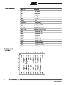 浏览型号AT45BR3214B的Datasheet PDF文件第2页