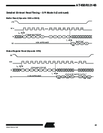 浏览型号AT45BR3214B的Datasheet PDF文件第25页