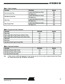 浏览型号AT45DB011B-SU的Datasheet PDF文件第11页
