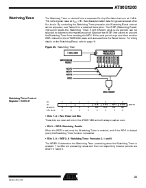 浏览型号AT90S1200-12SC的Datasheet PDF文件第23页
