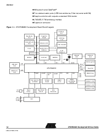 浏览型号AT91RM9200DK的Datasheet PDF文件第6页