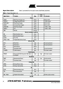 浏览型号AT91SAM7S32-AI的Datasheet PDF文件第4页