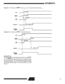 浏览型号AT90S8515-8AC的Datasheet PDF文件第17页