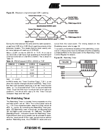 浏览型号AT90S8515-4AI的Datasheet PDF文件第30页