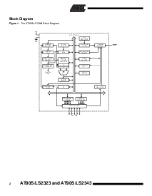 ͺ[name]Datasheet PDFļ2ҳ