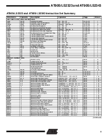 ͺ[name]Datasheet PDFļ8ҳ