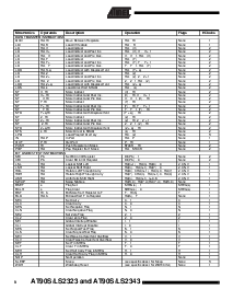 ͺ[name]Datasheet PDFļ9ҳ