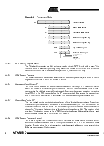 浏览型号ATAR510的Datasheet PDF文件第8页