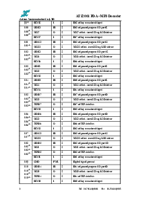 浏览型号ATJ2001的Datasheet PDF文件第8页