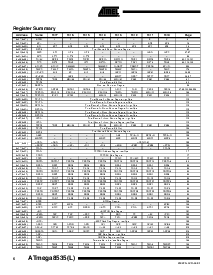 浏览型号ATmega8535L-8MC的Datasheet PDF文件第6页