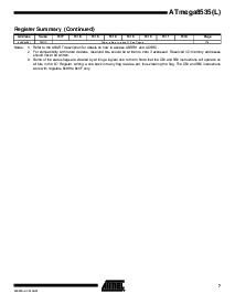 浏览型号ATmega8535-16AI的Datasheet PDF文件第7页