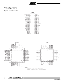 浏览型号ATmega8515L-8MU的Datasheet PDF文件第2页