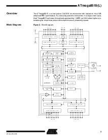浏览型号ATmega8515L-8PU的Datasheet PDF文件第3页