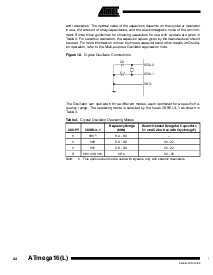 浏览型号ATmega16L-8PC的Datasheet PDF文件第24页