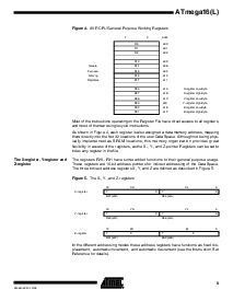 浏览型号ATmega16L-8PC的Datasheet PDF文件第9页