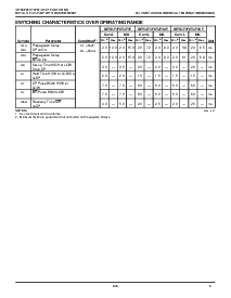 ͺ[name]Datasheet PDFļ5ҳ