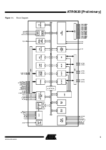 浏览型号ATR0620-100的Datasheet PDF文件第3页