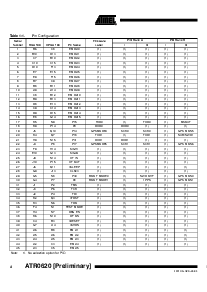 浏览型号ATR0620-100的Datasheet PDF文件第4页