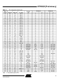 浏览型号ATR0620-100的Datasheet PDF文件第5页